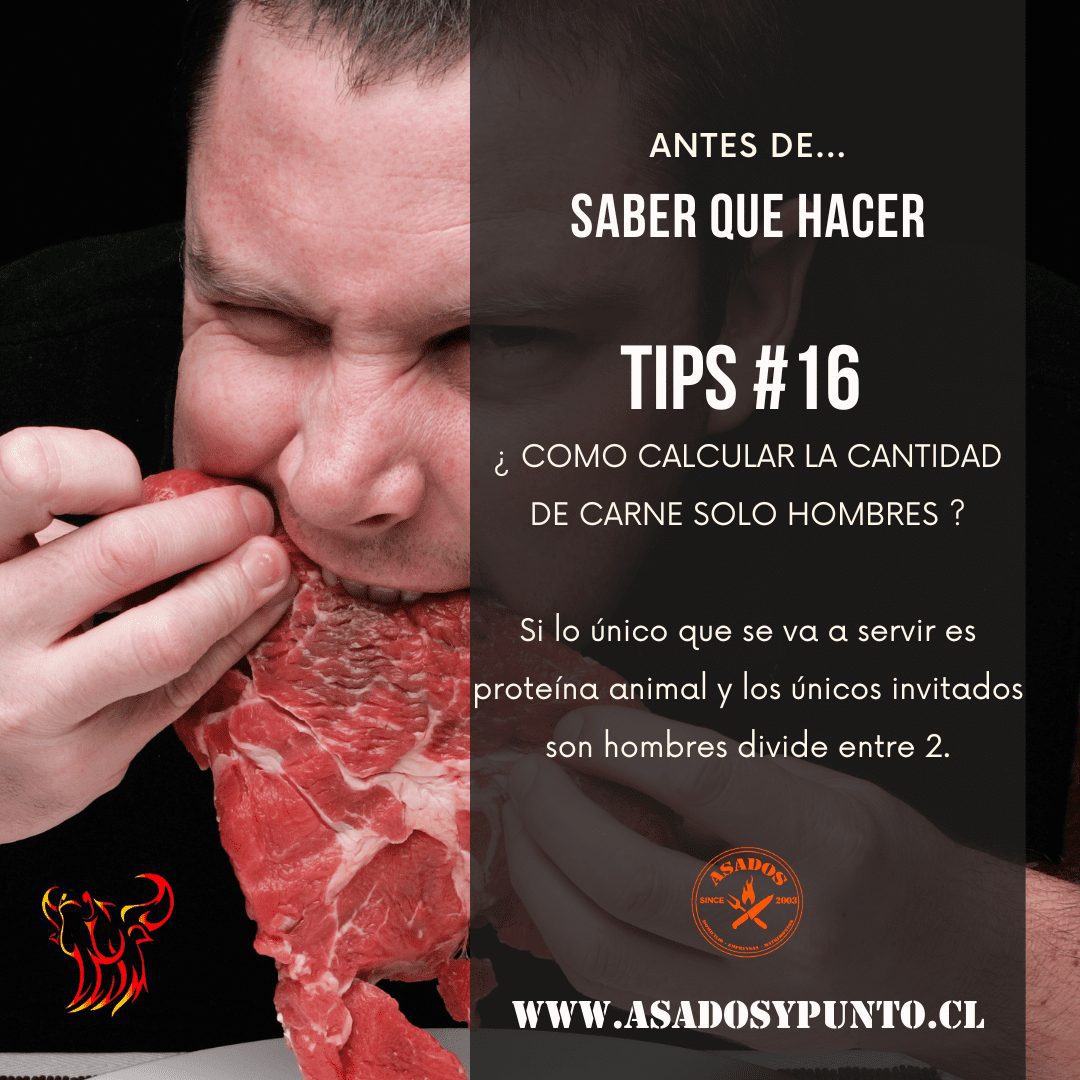Calcular solo carne para hombres en un asado