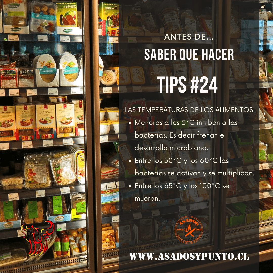 Las temperaturas de los alimentos